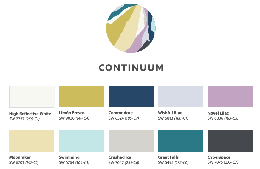 Sherwin-Williams 2021 colormix Continuum