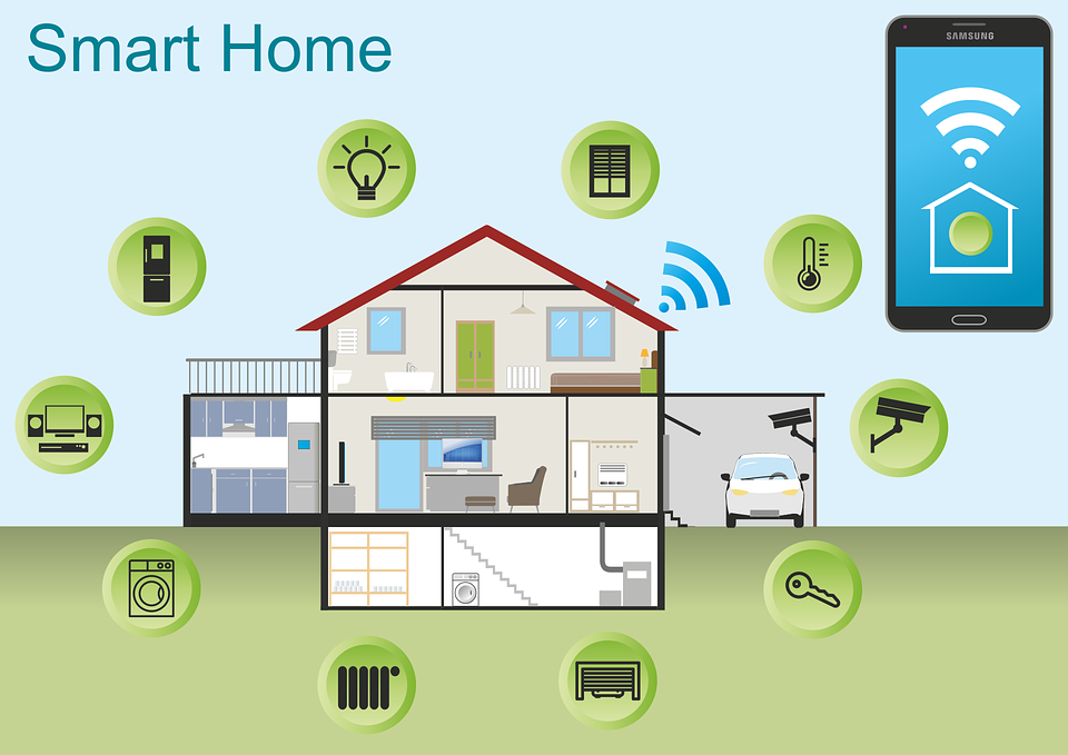 Home Automation Company